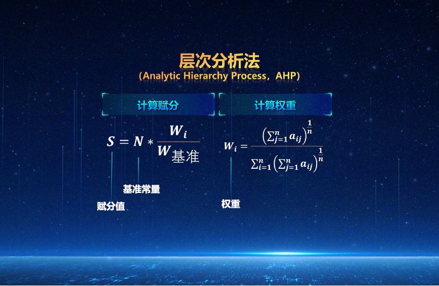 层次分析法